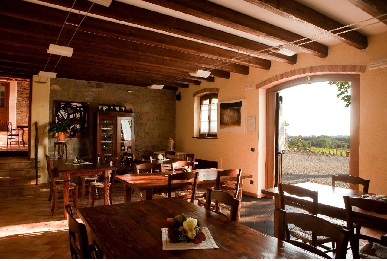Alloggio Agrituristico Corte San Biagio Corno di Rosazzo Exteriér fotografie